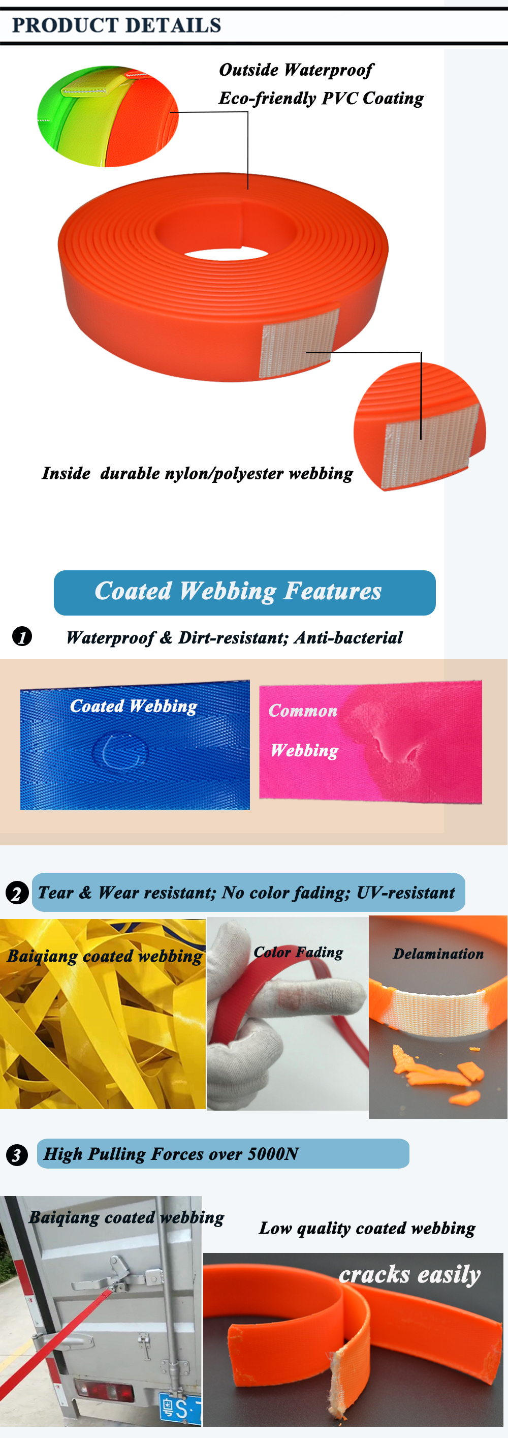 PVC coated webbing