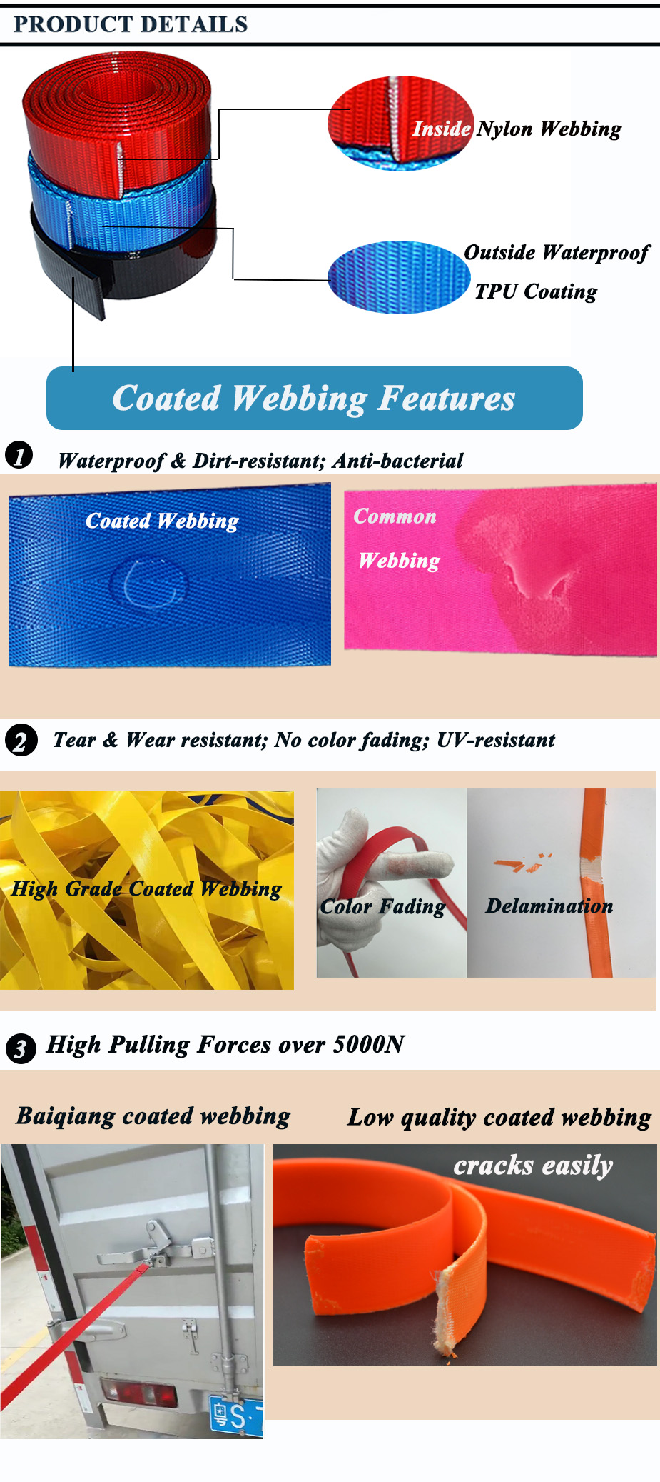 tpu coated webbing