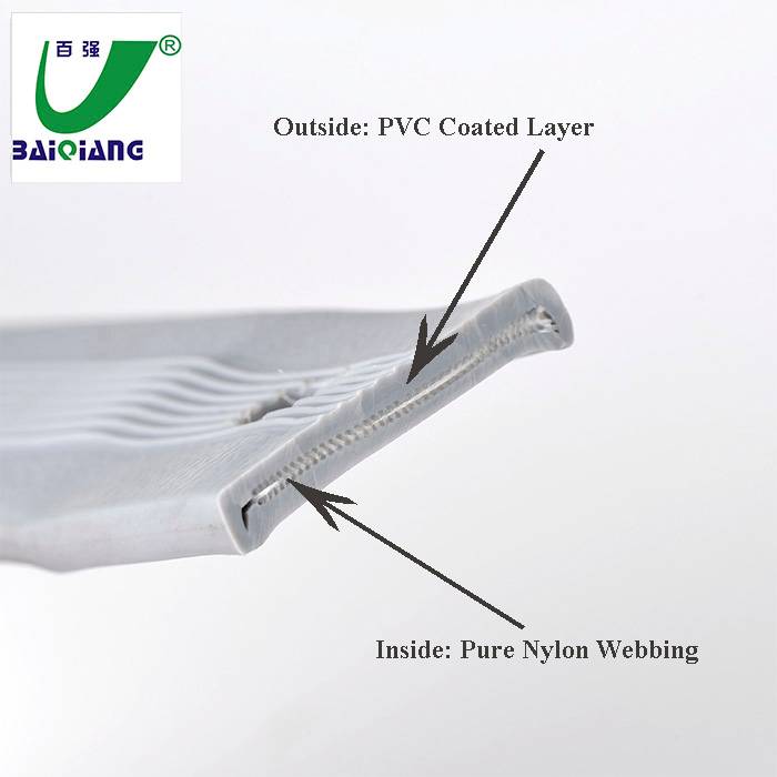 Factory OEM Plastic City Bus Safe Safety Grab Handles Bus/Ring with CE