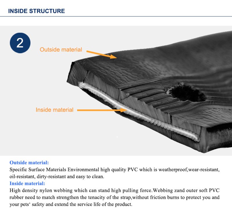 structute of the bus grab handle